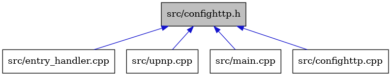 digraph {
    graph [bgcolor="#00000000"]
    node [shape=rectangle style=filled fillcolor="#FFFFFF" font=Helvetica padding=2]
    edge [color="#1414CE"]
    "3" [label="src/entry_handler.cpp" tooltip="src/entry_handler.cpp"]
    "5" [label="src/upnp.cpp" tooltip="src/upnp.cpp"]
    "4" [label="src/main.cpp" tooltip="src/main.cpp"]
    "2" [label="src/confighttp.cpp" tooltip="src/confighttp.cpp"]
    "1" [label="src/confighttp.h" tooltip="src/confighttp.h" fillcolor="#BFBFBF"]
    "1" -> "2" [dir=back tooltip="include"]
    "1" -> "3" [dir=back tooltip="include"]
    "1" -> "4" [dir=back tooltip="include"]
    "1" -> "5" [dir=back tooltip="include"]
}