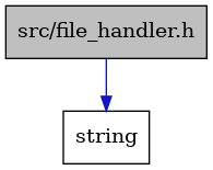 digraph {
    graph [bgcolor="#00000000"]
    node [shape=rectangle style=filled fillcolor="#FFFFFF" font=Helvetica padding=2]
    edge [color="#1414CE"]
    "2" [label="string" tooltip="string"]
    "1" [label="src/file_handler.h" tooltip="src/file_handler.h" fillcolor="#BFBFBF"]
    "1" -> "2" [dir=forward tooltip="include"]
}
