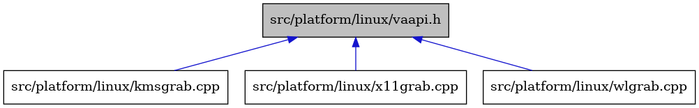 digraph {
    graph [bgcolor="#00000000"]
    node [shape=rectangle style=filled fillcolor="#FFFFFF" font=Helvetica padding=2]
    edge [color="#1414CE"]
    "2" [label="src/platform/linux/kmsgrab.cpp" tooltip="src/platform/linux/kmsgrab.cpp"]
    "4" [label="src/platform/linux/x11grab.cpp" tooltip="src/platform/linux/x11grab.cpp"]
    "1" [label="src/platform/linux/vaapi.h" tooltip="src/platform/linux/vaapi.h" fillcolor="#BFBFBF"]
    "3" [label="src/platform/linux/wlgrab.cpp" tooltip="src/platform/linux/wlgrab.cpp"]
    "1" -> "2" [dir=back tooltip="include"]
    "1" -> "3" [dir=back tooltip="include"]
    "1" -> "4" [dir=back tooltip="include"]
}