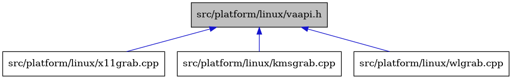 digraph {
    graph [bgcolor="#00000000"]
    node [shape=rectangle style=filled fillcolor="#FFFFFF" font=Helvetica padding=2]
    edge [color="#1414CE"]
    "4" [label="src/platform/linux/x11grab.cpp" tooltip="src/platform/linux/x11grab.cpp"]
    "2" [label="src/platform/linux/kmsgrab.cpp" tooltip="src/platform/linux/kmsgrab.cpp"]
    "3" [label="src/platform/linux/wlgrab.cpp" tooltip="src/platform/linux/wlgrab.cpp"]
    "1" [label="src/platform/linux/vaapi.h" tooltip="src/platform/linux/vaapi.h" fillcolor="#BFBFBF"]
    "1" -> "2" [dir=back tooltip="include"]
    "1" -> "3" [dir=back tooltip="include"]
    "1" -> "4" [dir=back tooltip="include"]
}