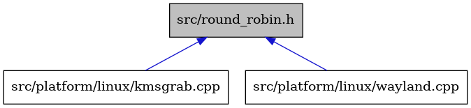 digraph {
    graph [bgcolor="#00000000"]
    node [shape=rectangle style=filled fillcolor="#FFFFFF" font=Helvetica padding=2]
    edge [color="#1414CE"]
    "2" [label="src/platform/linux/kmsgrab.cpp" tooltip="src/platform/linux/kmsgrab.cpp"]
    "1" [label="src/round_robin.h" tooltip="src/round_robin.h" fillcolor="#BFBFBF"]
    "3" [label="src/platform/linux/wayland.cpp" tooltip="src/platform/linux/wayland.cpp"]
    "1" -> "2" [dir=back tooltip="include"]
    "1" -> "3" [dir=back tooltip="include"]
}