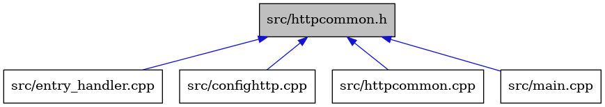 digraph {
    graph [bgcolor="#00000000"]
    node [shape=rectangle style=filled fillcolor="#FFFFFF" font=Helvetica padding=2]
    edge [color="#1414CE"]
    "3" [label="src/entry_handler.cpp" tooltip="src/entry_handler.cpp"]
    "2" [label="src/confighttp.cpp" tooltip="src/confighttp.cpp"]
    "4" [label="src/httpcommon.cpp" tooltip="src/httpcommon.cpp"]
    "1" [label="src/httpcommon.h" tooltip="src/httpcommon.h" fillcolor="#BFBFBF"]
    "5" [label="src/main.cpp" tooltip="src/main.cpp"]
    "1" -> "2" [dir=back tooltip="include"]
    "1" -> "3" [dir=back tooltip="include"]
    "1" -> "4" [dir=back tooltip="include"]
    "1" -> "5" [dir=back tooltip="include"]
}