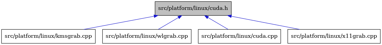 digraph {
    graph [bgcolor="#00000000"]
    node [shape=rectangle style=filled fillcolor="#FFFFFF" font=Helvetica padding=2]
    edge [color="#1414CE"]
    "1" [label="src/platform/linux/cuda.h" tooltip="src/platform/linux/cuda.h" fillcolor="#BFBFBF"]
    "3" [label="src/platform/linux/kmsgrab.cpp" tooltip="src/platform/linux/kmsgrab.cpp"]
    "4" [label="src/platform/linux/wlgrab.cpp" tooltip="src/platform/linux/wlgrab.cpp"]
    "2" [label="src/platform/linux/cuda.cpp" tooltip="src/platform/linux/cuda.cpp"]
    "5" [label="src/platform/linux/x11grab.cpp" tooltip="src/platform/linux/x11grab.cpp"]
    "1" -> "2" [dir=back tooltip="include"]
    "1" -> "3" [dir=back tooltip="include"]
    "1" -> "4" [dir=back tooltip="include"]
    "1" -> "5" [dir=back tooltip="include"]
}