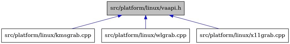 digraph {
    graph [bgcolor="#00000000"]
    node [shape=rectangle style=filled fillcolor="#FFFFFF" font=Helvetica padding=2]
    edge [color="#1414CE"]
    "2" [label="src/platform/linux/kmsgrab.cpp" tooltip="src/platform/linux/kmsgrab.cpp"]
    "3" [label="src/platform/linux/wlgrab.cpp" tooltip="src/platform/linux/wlgrab.cpp"]
    "1" [label="src/platform/linux/vaapi.h" tooltip="src/platform/linux/vaapi.h" fillcolor="#BFBFBF"]
    "4" [label="src/platform/linux/x11grab.cpp" tooltip="src/platform/linux/x11grab.cpp"]
    "1" -> "2" [dir=back tooltip="include"]
    "1" -> "3" [dir=back tooltip="include"]
    "1" -> "4" [dir=back tooltip="include"]
}