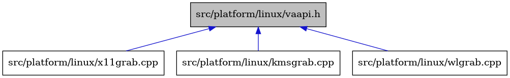 digraph {
    graph [bgcolor="#00000000"]
    node [shape=rectangle style=filled fillcolor="#FFFFFF" font=Helvetica padding=2]
    edge [color="#1414CE"]
    "4" [label="src/platform/linux/x11grab.cpp" tooltip="src/platform/linux/x11grab.cpp"]
    "1" [label="src/platform/linux/vaapi.h" tooltip="src/platform/linux/vaapi.h" fillcolor="#BFBFBF"]
    "2" [label="src/platform/linux/kmsgrab.cpp" tooltip="src/platform/linux/kmsgrab.cpp"]
    "3" [label="src/platform/linux/wlgrab.cpp" tooltip="src/platform/linux/wlgrab.cpp"]
    "1" -> "2" [dir=back tooltip="include"]
    "1" -> "3" [dir=back tooltip="include"]
    "1" -> "4" [dir=back tooltip="include"]
}