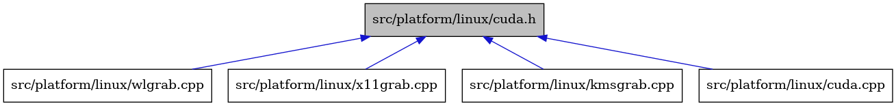 digraph {
    graph [bgcolor="#00000000"]
    node [shape=rectangle style=filled fillcolor="#FFFFFF" font=Helvetica padding=2]
    edge [color="#1414CE"]
    "4" [label="src/platform/linux/wlgrab.cpp" tooltip="src/platform/linux/wlgrab.cpp"]
    "5" [label="src/platform/linux/x11grab.cpp" tooltip="src/platform/linux/x11grab.cpp"]
    "1" [label="src/platform/linux/cuda.h" tooltip="src/platform/linux/cuda.h" fillcolor="#BFBFBF"]
    "3" [label="src/platform/linux/kmsgrab.cpp" tooltip="src/platform/linux/kmsgrab.cpp"]
    "2" [label="src/platform/linux/cuda.cpp" tooltip="src/platform/linux/cuda.cpp"]
    "1" -> "2" [dir=back tooltip="include"]
    "1" -> "3" [dir=back tooltip="include"]
    "1" -> "4" [dir=back tooltip="include"]
    "1" -> "5" [dir=back tooltip="include"]
}