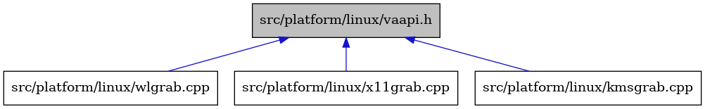 digraph {
    graph [bgcolor="#00000000"]
    node [shape=rectangle style=filled fillcolor="#FFFFFF" font=Helvetica padding=2]
    edge [color="#1414CE"]
    "3" [label="src/platform/linux/wlgrab.cpp" tooltip="src/platform/linux/wlgrab.cpp"]
    "4" [label="src/platform/linux/x11grab.cpp" tooltip="src/platform/linux/x11grab.cpp"]
    "2" [label="src/platform/linux/kmsgrab.cpp" tooltip="src/platform/linux/kmsgrab.cpp"]
    "1" [label="src/platform/linux/vaapi.h" tooltip="src/platform/linux/vaapi.h" fillcolor="#BFBFBF"]
    "1" -> "2" [dir=back tooltip="include"]
    "1" -> "3" [dir=back tooltip="include"]
    "1" -> "4" [dir=back tooltip="include"]
}