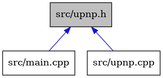 digraph {
    graph [bgcolor="#00000000"]
    node [shape=rectangle style=filled fillcolor="#FFFFFF" font=Helvetica padding=2]
    edge [color="#1414CE"]
    "2" [label="src/main.cpp" tooltip="src/main.cpp"]
    "3" [label="src/upnp.cpp" tooltip="src/upnp.cpp"]
    "1" [label="src/upnp.h" tooltip="src/upnp.h" fillcolor="#BFBFBF"]
    "1" -> "2" [dir=back tooltip="include"]
    "1" -> "3" [dir=back tooltip="include"]
}