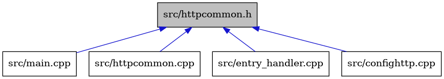 digraph {
    graph [bgcolor="#00000000"]
    node [shape=rectangle style=filled fillcolor="#FFFFFF" font=Helvetica padding=2]
    edge [color="#1414CE"]
    "5" [label="src/main.cpp" tooltip="src/main.cpp"]
    "1" [label="src/httpcommon.h" tooltip="src/httpcommon.h" fillcolor="#BFBFBF"]
    "4" [label="src/httpcommon.cpp" tooltip="src/httpcommon.cpp"]
    "3" [label="src/entry_handler.cpp" tooltip="src/entry_handler.cpp"]
    "2" [label="src/confighttp.cpp" tooltip="src/confighttp.cpp"]
    "1" -> "2" [dir=back tooltip="include"]
    "1" -> "3" [dir=back tooltip="include"]
    "1" -> "4" [dir=back tooltip="include"]
    "1" -> "5" [dir=back tooltip="include"]
}