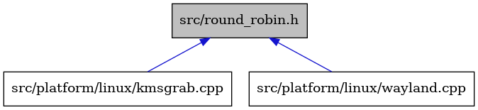digraph {
    graph [bgcolor="#00000000"]
    node [shape=rectangle style=filled fillcolor="#FFFFFF" font=Helvetica padding=2]
    edge [color="#1414CE"]
    "1" [label="src/round_robin.h" tooltip="src/round_robin.h" fillcolor="#BFBFBF"]
    "2" [label="src/platform/linux/kmsgrab.cpp" tooltip="src/platform/linux/kmsgrab.cpp"]
    "3" [label="src/platform/linux/wayland.cpp" tooltip="src/platform/linux/wayland.cpp"]
    "1" -> "2" [dir=back tooltip="include"]
    "1" -> "3" [dir=back tooltip="include"]
}
