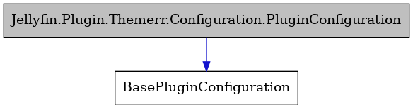 digraph {
    graph [bgcolor="#00000000"]
    node [shape=rectangle style=filled fillcolor="#FFFFFF" font=Helvetica padding=2]
    edge [color="#1414CE"]
    "1" [label="Jellyfin.Plugin.Themerr.Configuration.PluginConfiguration" tooltip="Jellyfin.Plugin.Themerr.Configuration.PluginConfiguration" fillcolor="#BFBFBF"]
    "2" [label="BasePluginConfiguration" tooltip="BasePluginConfiguration"]
    "1" -> "2" [dir=forward tooltip="public-inheritance"]
}