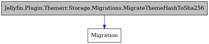 digraph {
    graph [bgcolor="#00000000"]
    node [shape=rectangle style=filled fillcolor="#FFFFFF" font=Helvetica padding=2]
    edge [color="#1414CE"]
    "1" [label="Jellyfin.Plugin.Themerr.Storage.Migrations.MigrateThemeHashToSha256" tooltip="Jellyfin.Plugin.Themerr.Storage.Migrations.MigrateThemeHashToSha256" fillcolor="#BFBFBF"]
    "2" [label="Migration" tooltip="Migration"]
    "1" -> "2" [dir=forward tooltip="public-inheritance"]
}