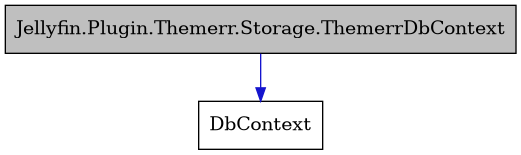 digraph {
    graph [bgcolor="#00000000"]
    node [shape=rectangle style=filled fillcolor="#FFFFFF" font=Helvetica padding=2]
    edge [color="#1414CE"]
    "2" [label="DbContext" tooltip="DbContext"]
    "1" [label="Jellyfin.Plugin.Themerr.Storage.ThemerrDbContext" tooltip="Jellyfin.Plugin.Themerr.Storage.ThemerrDbContext" fillcolor="#BFBFBF"]
    "1" -> "2" [dir=forward tooltip="public-inheritance"]
}