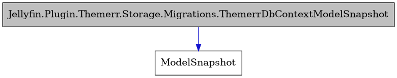 digraph {
    graph [bgcolor="#00000000"]
    node [shape=rectangle style=filled fillcolor="#FFFFFF" font=Helvetica padding=2]
    edge [color="#1414CE"]
    "1" [label="Jellyfin.Plugin.Themerr.Storage.Migrations.ThemerrDbContextModelSnapshot" tooltip="Jellyfin.Plugin.Themerr.Storage.Migrations.ThemerrDbContextModelSnapshot" fillcolor="#BFBFBF"]
    "2" [label="ModelSnapshot" tooltip="ModelSnapshot"]
    "1" -> "2" [dir=forward tooltip="public-inheritance"]
}
