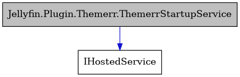 digraph {
    graph [bgcolor="#00000000"]
    node [shape=rectangle style=filled fillcolor="#FFFFFF" font=Helvetica padding=2]
    edge [color="#1414CE"]
    "2" [label="IHostedService" tooltip="IHostedService"]
    "1" [label="Jellyfin.Plugin.Themerr.ThemerrStartupService" tooltip="Jellyfin.Plugin.Themerr.ThemerrStartupService" fillcolor="#BFBFBF"]
    "1" -> "2" [dir=forward tooltip="public-inheritance"]
}
