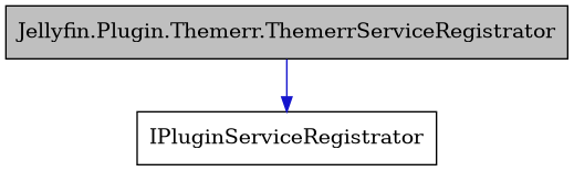 digraph {
    graph [bgcolor="#00000000"]
    node [shape=rectangle style=filled fillcolor="#FFFFFF" font=Helvetica padding=2]
    edge [color="#1414CE"]
    "2" [label="IPluginServiceRegistrator" tooltip="IPluginServiceRegistrator"]
    "1" [label="Jellyfin.Plugin.Themerr.ThemerrServiceRegistrator" tooltip="Jellyfin.Plugin.Themerr.ThemerrServiceRegistrator" fillcolor="#BFBFBF"]
    "1" -> "2" [dir=forward tooltip="public-inheritance"]
}